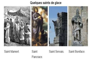 Les Saints de Glace
