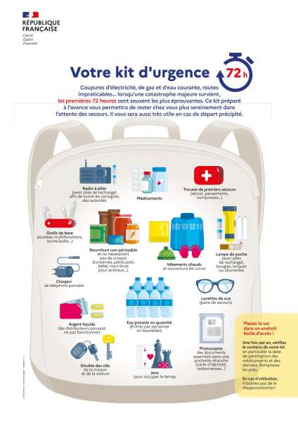 infographie kit d urgence 1 600